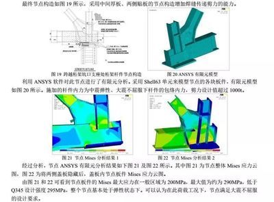 型鋼構(gòu)件設(shè)計(jì)軟件哪個(gè)好用(prostructures軟件價(jià)格查詢) 建筑施工圖設(shè)計(jì) 第3張 型鋼構(gòu)件設(shè)計(jì)軟件哪個(gè)好用(prostructures軟件價(jià)格查詢) 建筑施工圖設(shè)計(jì) 第3張