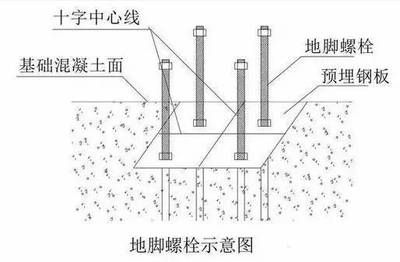 碳纖維手機殼防摔嗎知乎（碳纖維手機殼真的能防摔嗎碳纖維手機殼是否會影響散熱性能） 北京鋼結構設計問答