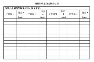 網架結構撓度檢測記錄表格 鋼結構桁架施工 第1張 網架結構撓度檢測記錄表格 鋼結構桁架施工 第1張