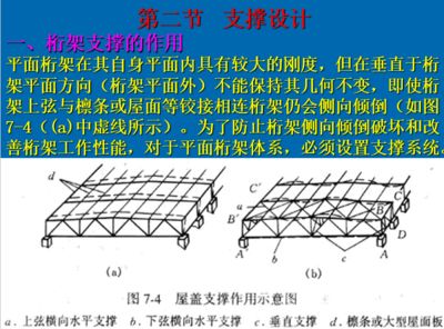 桁架支撐的作用是什么 建筑施工圖設計 第2張 桁架支撐的作用是什么 建筑施工圖設計 第2張