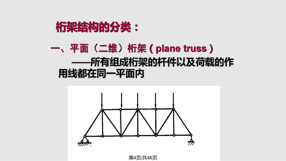 桁架結(jié)構(gòu)種類 鋼結(jié)構(gòu)有限元分析設(shè)計(jì) 第3張 桁架結(jié)構(gòu)種類 鋼結(jié)構(gòu)有限元分析設(shè)計(jì) 第3張
