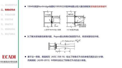 鋼結(jié)構(gòu)的設(shè)計方法?(鋼結(jié)構(gòu)的設(shè)計方法) 結(jié)構(gòu)工業(yè)裝備設(shè)計 第4張 鋼結(jié)構(gòu)的設(shè)計方法?(鋼結(jié)構(gòu)的設(shè)計方法) 結(jié)構(gòu)工業(yè)裝備設(shè)計 第4張