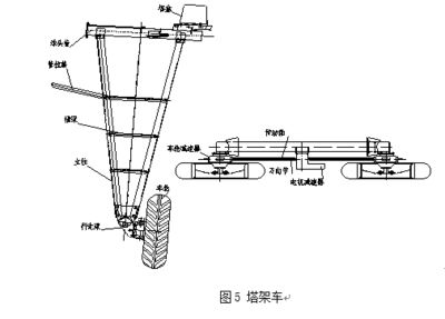 桁架設計說明書 結構電力行業施工 第3張 桁架設計說明書 結構電力行業施工 第3張