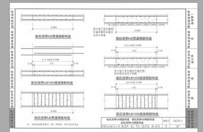 16g101鋼筋混凝土圖集（16g101鋼筋混凝土圖集與22g101區(qū)別） 鋼結(jié)構(gòu)異形設(shè)計(jì) 第4張