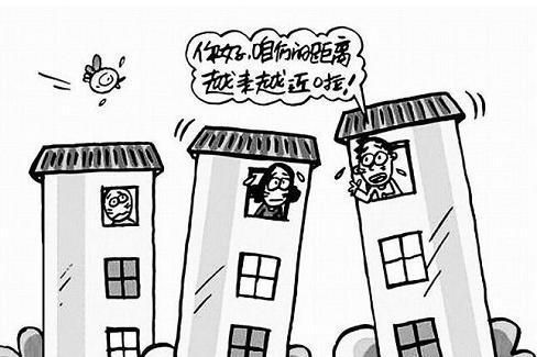 地基下沉是什么原因引起的 建筑消防設計 第1張 地基下沉是什么原因引起的 建筑消防設計 第1張