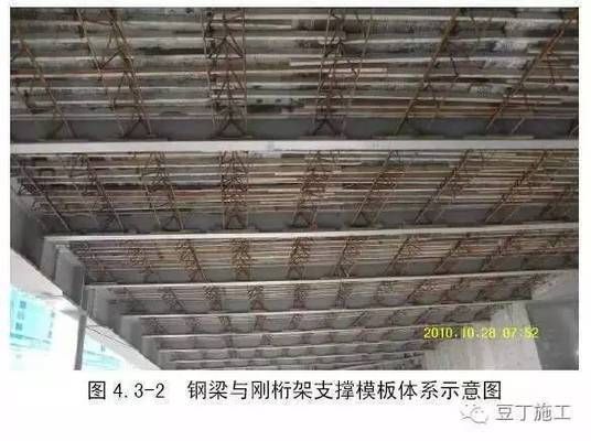 桁架支座下弦連接鋼筋怎么布置 結構污水處理池設計 第4張 桁架支座下弦連接鋼筋怎么布置 結構污水處理池設計 第4張