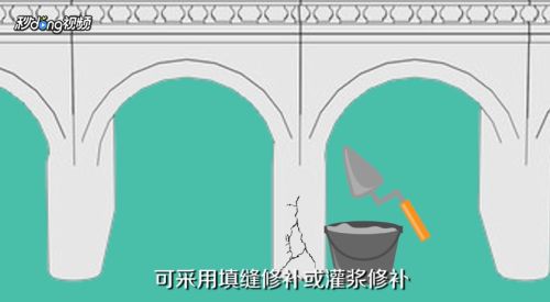 地基下沉修復(fù)(地基下沉修復(fù)常見方法和注意事項(xiàng),地基下沉修復(fù)方法) 鋼結(jié)構(gòu)蹦極施工 第4張 地基下沉修復(fù)(地基下沉修復(fù)常見方法和注意事項(xiàng),地基下沉修復(fù)方法) 鋼結(jié)構(gòu)蹦極施工 第4張