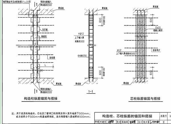 有構造柱的磚混結構
