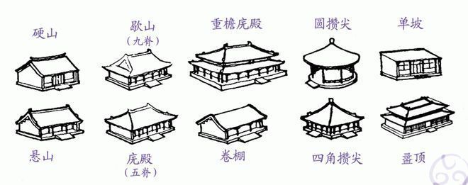 雙坡屋頂什么意思（雙坡屋頂在現代建筑中的應用）