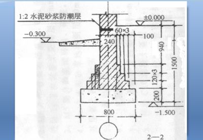 特色民宿設計案例（特色民宿在營造舒適體驗方面有哪些獨到之處） 北京鋼結構設計問答