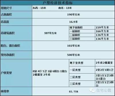 磚混結構圈梁高度要求 建筑消防施工 第5張 磚混結構圈梁高度要求 建筑消防施工 第5張