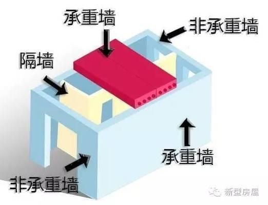 園林綠化施工管理制度內容（園林綠化施工管理制度）
