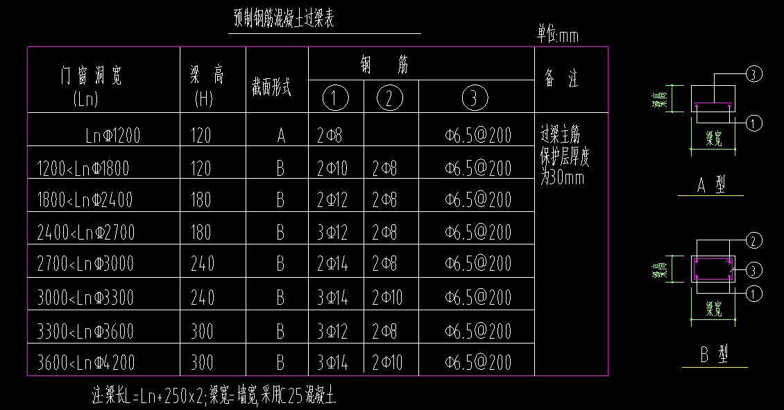 磚混結構梁的尺寸規范要求有哪些(磚混結構梁的尺寸規范要求) 建筑方案設計 第2張 磚混結構梁的尺寸規范要求有哪些(磚混結構梁的尺寸規范要求) 建筑方案設計 第2張