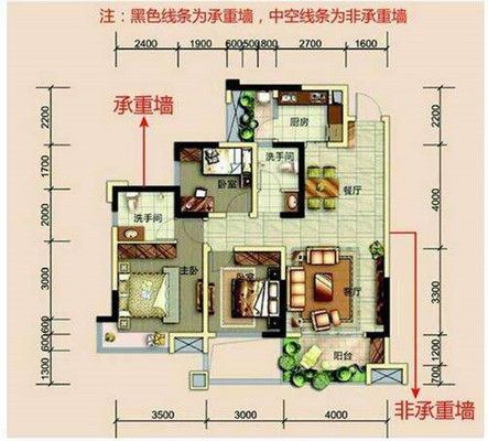 承重墻開門洞國家規定如何（承重墻開洞審批流程詳解承重墻開洞施工安全規范）
