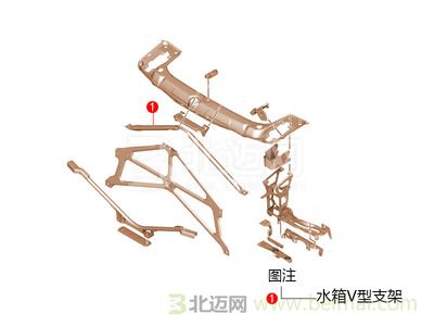 水箱支架價格(水箱支架價格受多種因素影響) 北京網架設計 第3張 水箱支架價格(水箱支架價格受多種因素影響) 北京網架設計 第3張
