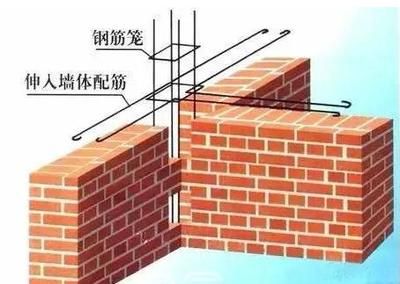 磚混改框架費用誰承擔的(開發商承擔磚混改框架改造流程,開發商承擔改造條件) 鋼結構跳臺施工 第2張 磚混改框架費用誰承擔的(開發商承擔磚混改框架改造流程,開發商承擔改造條件) 鋼結構跳臺施工 第2張
