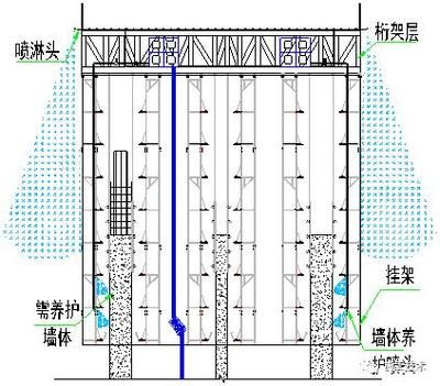 西寧彩磚廠聯系電話（西寧彩磚廠的地址在哪里？） 北京鋼結構設計問答