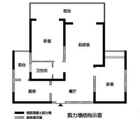 磚混承重墻可以打孔嗎(磚混承重墻可以打孔但必須遵守相關(guān)規(guī)定和技巧和技巧) 結(jié)構(gòu)工業(yè)鋼結(jié)構(gòu)設(shè)計 第2張 磚混承重墻可以打孔嗎(磚混承重墻可以打孔但必須遵守相關(guān)規(guī)定和技巧和技巧) 結(jié)構(gòu)工業(yè)鋼結(jié)構(gòu)設(shè)計 第2張