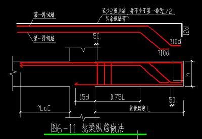 磚混結(jié)構(gòu)梁尺寸確定圖(磚混結(jié)構(gòu)中梁的尺寸確定) 結(jié)構(gòu)污水處理池設(shè)計(jì) 第5張 磚混結(jié)構(gòu)梁尺寸確定圖(磚混結(jié)構(gòu)中梁的尺寸確定) 結(jié)構(gòu)污水處理池設(shè)計(jì) 第5張