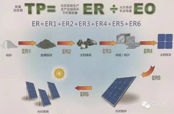 學(xué)校教學(xué)樓設(shè)計(jì)使用年限要求（-教學(xué)樓的設(shè)計(jì)使用年限是多久） 北京鋼結(jié)構(gòu)設(shè)計(jì)問(wèn)答