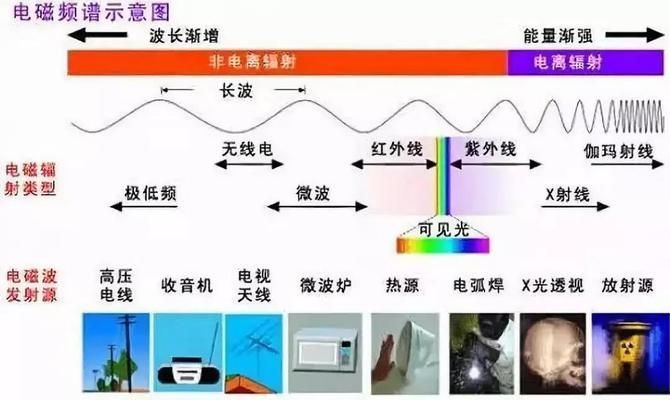 市政道路施工方案主要施工物資計劃表怎么填（市政道路施工方案主要施工物資計劃表） 北京鋼結構設計問答