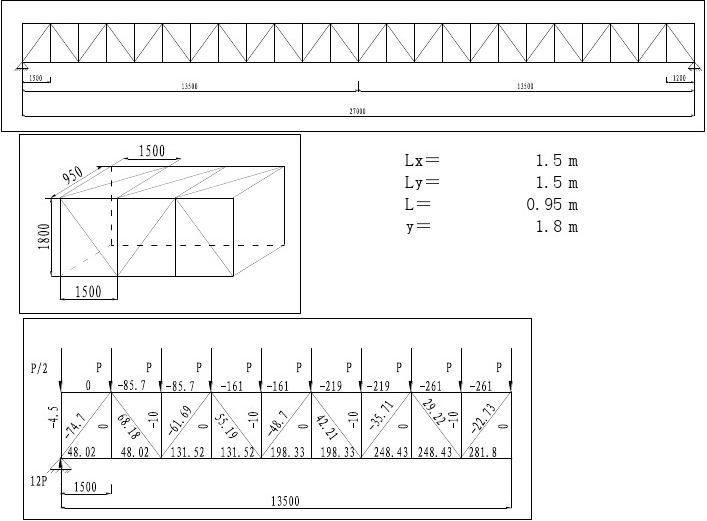 桁架支座反力怎么求(桁架零桿判斷方法) 建筑方案施工 第4張 桁架支座反力怎么求(桁架零桿判斷方法) 建筑方案施工 第4張