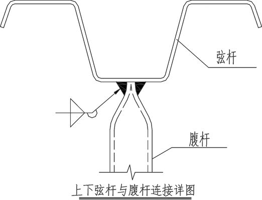 桁架屬于鋼結構嗎