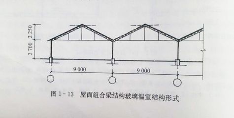 桁架結(jié)構(gòu)跨度范圍