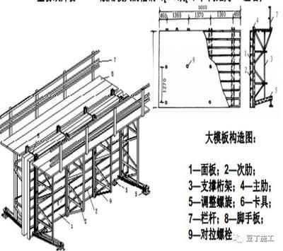 新疆建筑幕墻設計公司排名榜單（新疆地區有哪些知名的建筑幕墻設計公司） 北京鋼結構設計問答
