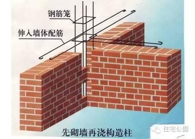 游樂項目招商網（在游樂項目招商網上，如何找到適合我所在地區的游樂項目？） 北京鋼結構設計問答