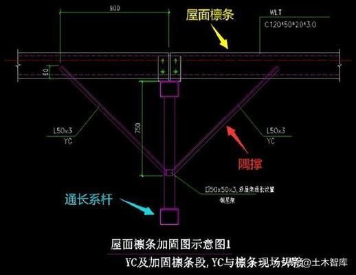光伏屋頂加固方案設計規范要求