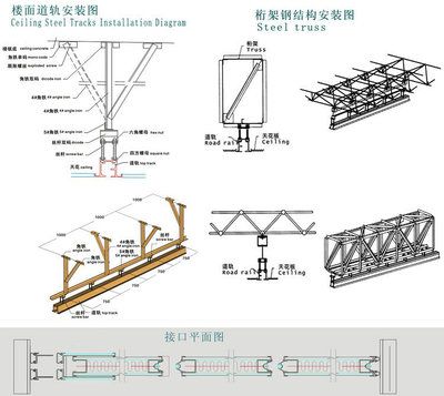 桁架怎么組裝視頻大全(關于桁架組裝的視頻教程) 結構框架設計 第2張 桁架怎么組裝視頻大全(關于桁架組裝的視頻教程) 結構框架設計 第2張