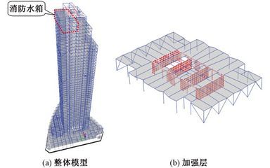 上海彩鋼房（上海彩鋼房安裝過程中彩鋼房的維護需要注意什么） 北京鋼結構設計問答