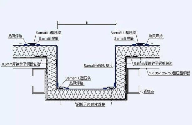 光伏 防水（光伏防水技術最新研究進展）