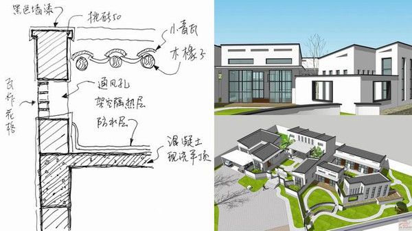 雙坡屋頂平面圖(雙坡屋頂平面圖雙坡屋頂的優缺點分析) 建筑消防設計 第4張 雙坡屋頂平面圖(雙坡屋頂平面圖雙坡屋頂的優缺點分析) 建筑消防設計 第4張