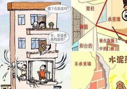 磚混 承重墻 改造方法視頻(磚混結構承重墻改造) 鋼結構跳臺施工 第4張 磚混 承重墻 改造方法視頻(磚混結構承重墻改造) 鋼結構跳臺施工 第4張