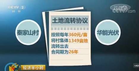 光伏發電占地協議(光伏發電占地協議法律風險,) 結構污水處理池施工 第3張 光伏發電占地協議(光伏發電占地協議法律風險,) 結構污水處理池施工 第3張