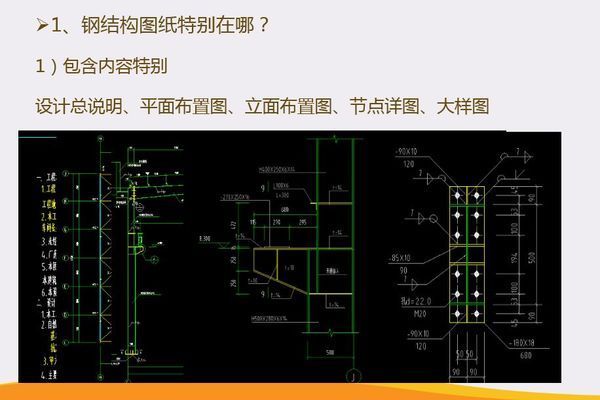 房屋鋼架結構圖紙怎么看(鋼結構圖紙cad操作技巧) 結構污水處理池設計 第5張 房屋鋼架結構圖紙怎么看(鋼結構圖紙cad操作技巧) 結構污水處理池設計 第5張