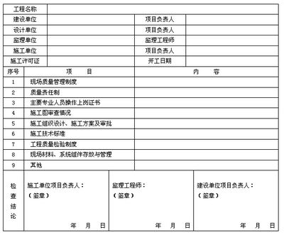 設計單位項目負責人資格證書查詢