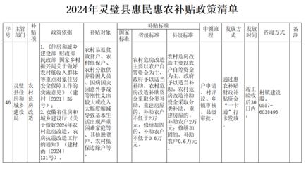 房屋改造國家補貼政策（江蘇省房屋改造補貼政策解讀農村危房改造補貼資格認定）