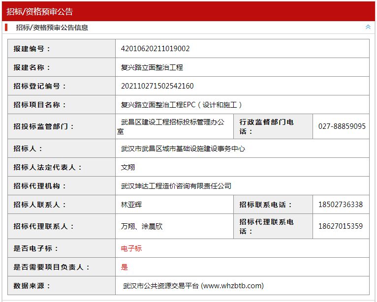 坤達咨詢有限公司電話號碼（不同地區的坤達咨詢有限公司）