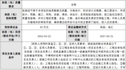 設計單位項目負責人要求注冊土木工程師(土木工程師注冊流程詳解) 結構工業鋼結構施工 第3張 設計單位項目負責人要求注冊土木工程師(土木工程師注冊流程詳解) 結構工業鋼結構施工 第3張