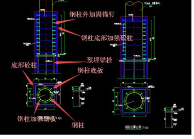 鋼結構基礎鋼柱怎么預埋(鋼結構基礎鋼柱的預埋) 裝飾工裝設計 第5張 鋼結構基礎鋼柱怎么預埋(鋼結構基礎鋼柱的預埋) 裝飾工裝設計 第5張