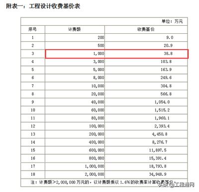 學(xué)校操場(chǎng)標(biāo)語(yǔ)大全（學(xué)校操場(chǎng)上的體育課程）