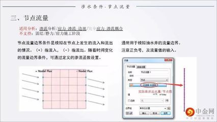 邁達斯應力正負的規定(如何在邁達斯中識別應力集中現象) 鋼結構網架設計 邁達斯應力正負的規定(如何在邁達斯中識別應力集中現象) 鋼結構網架設計