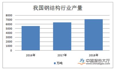 鋼結(jié)構(gòu)特征周期 鋼結(jié)構(gòu)鋼結(jié)構(gòu)螺旋樓梯設(shè)計 第4張 鋼結(jié)構(gòu)特征周期 鋼結(jié)構(gòu)鋼結(jié)構(gòu)螺旋樓梯設(shè)計 第4張