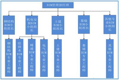 鋼結(jié)構(gòu)特征周期 鋼結(jié)構(gòu)鋼結(jié)構(gòu)螺旋樓梯設(shè)計 第2張 鋼結(jié)構(gòu)特征周期 鋼結(jié)構(gòu)鋼結(jié)構(gòu)螺旋樓梯設(shè)計 第2張