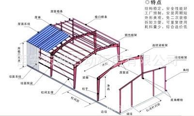 鋼結(jié)構(gòu)特征周期 鋼結(jié)構(gòu)鋼結(jié)構(gòu)螺旋樓梯設(shè)計 第5張 鋼結(jié)構(gòu)特征周期 鋼結(jié)構(gòu)鋼結(jié)構(gòu)螺旋樓梯設(shè)計 第5張