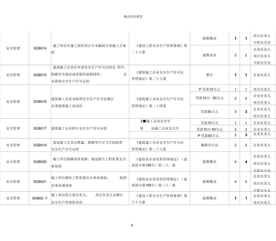 建筑設計項目負責人月薪 裝飾工裝施工 第4張 建筑設計項目負責人月薪 裝飾工裝施工 第4張