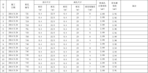 建筑設計項目負責人月薪 裝飾工裝施工 第5張 建筑設計項目負責人月薪 裝飾工裝施工 第5張